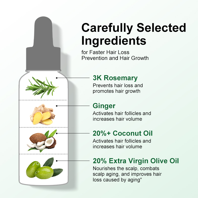 PURC Rosemary Oil for Hair Gro - Ingrown Hair Serum avis et prix
