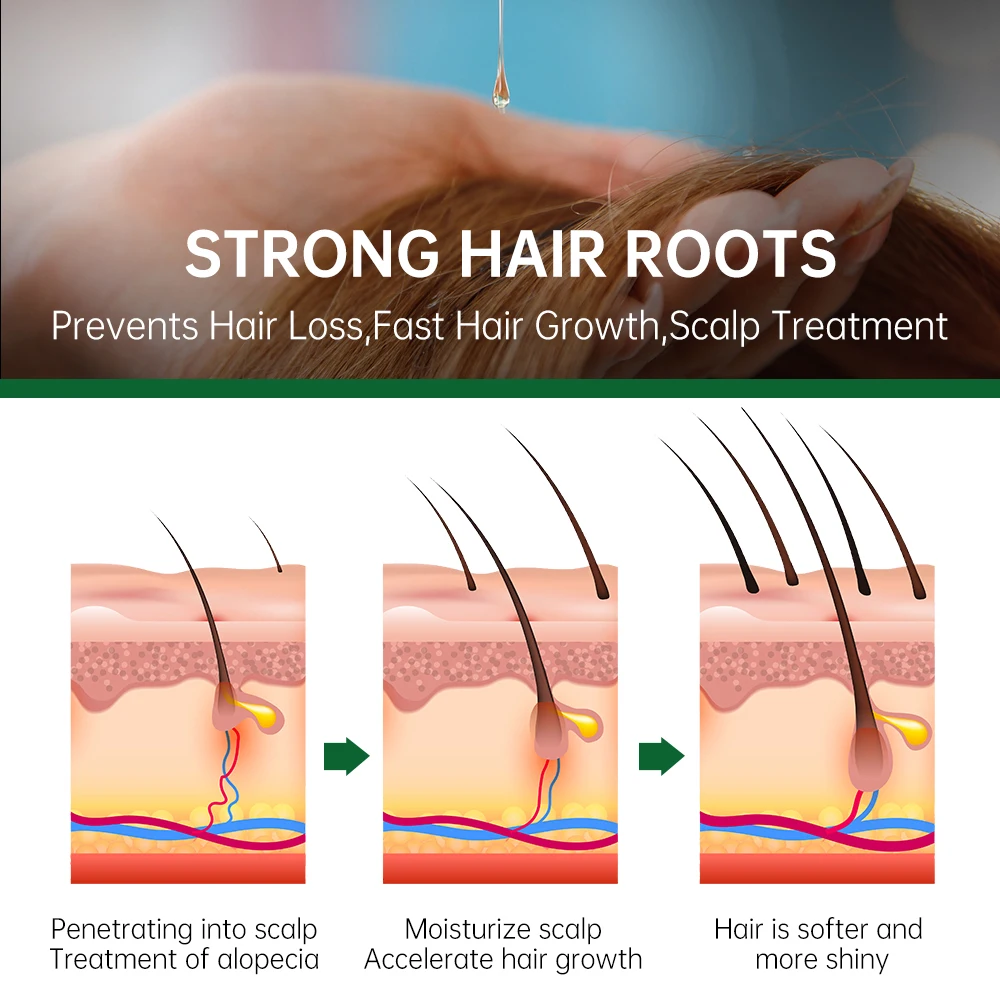 PURC Rosemary Oil for Hair Gro - Ingrown Hair Serum avis et prix