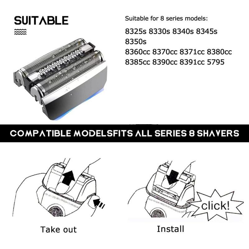 83M Shaver Razor Replacement H - Electric Shaver Rotary avis et prix