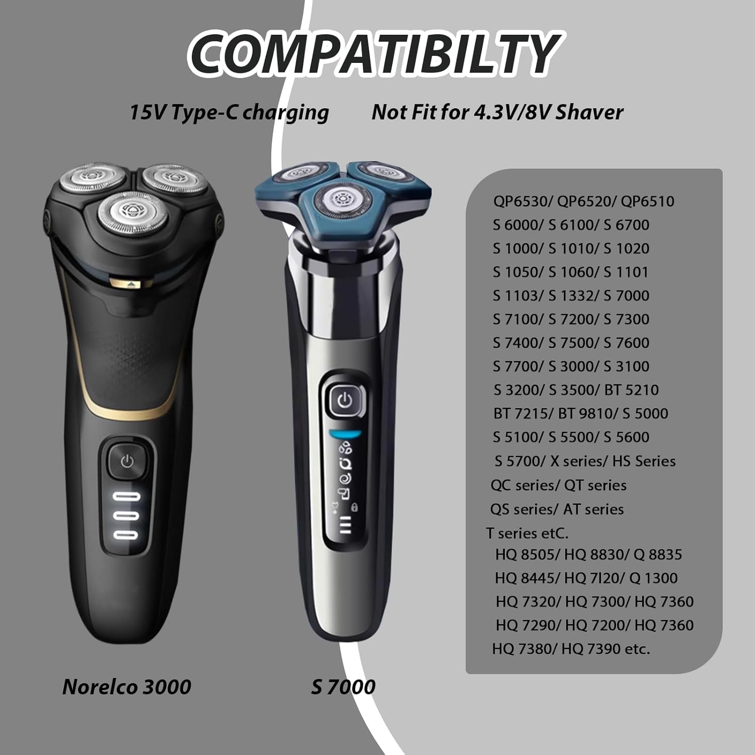 Brangdy 15V HQ8505 Type-C Shav - Electric Shaver Rotary avis et prix