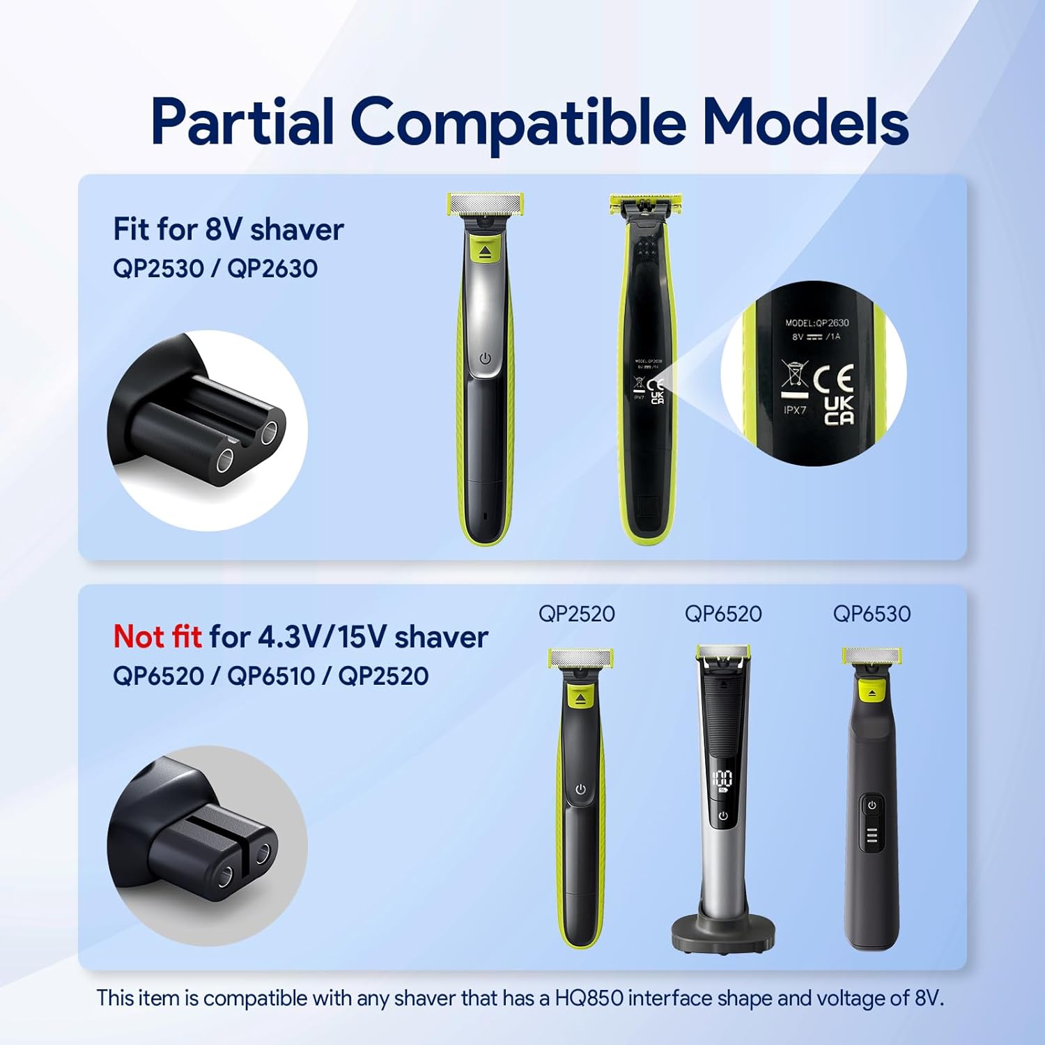 8V HQ850 Type-C Shaver Charger - Electric Shaver Rotary avis et prix