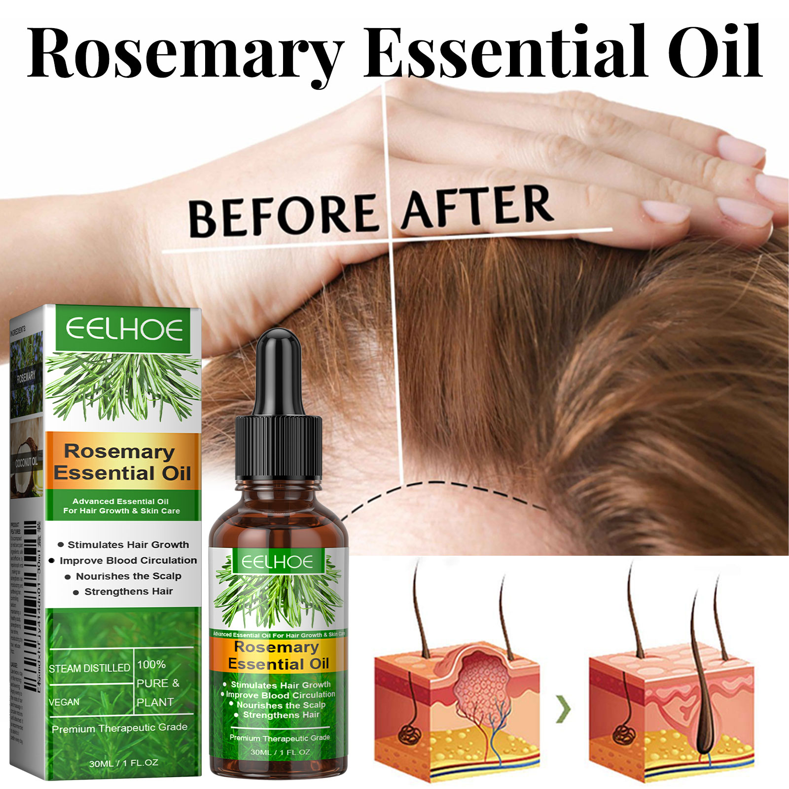 Hair Growth Serum Fast Growing - Ingrown Hair Serum avis et prix
