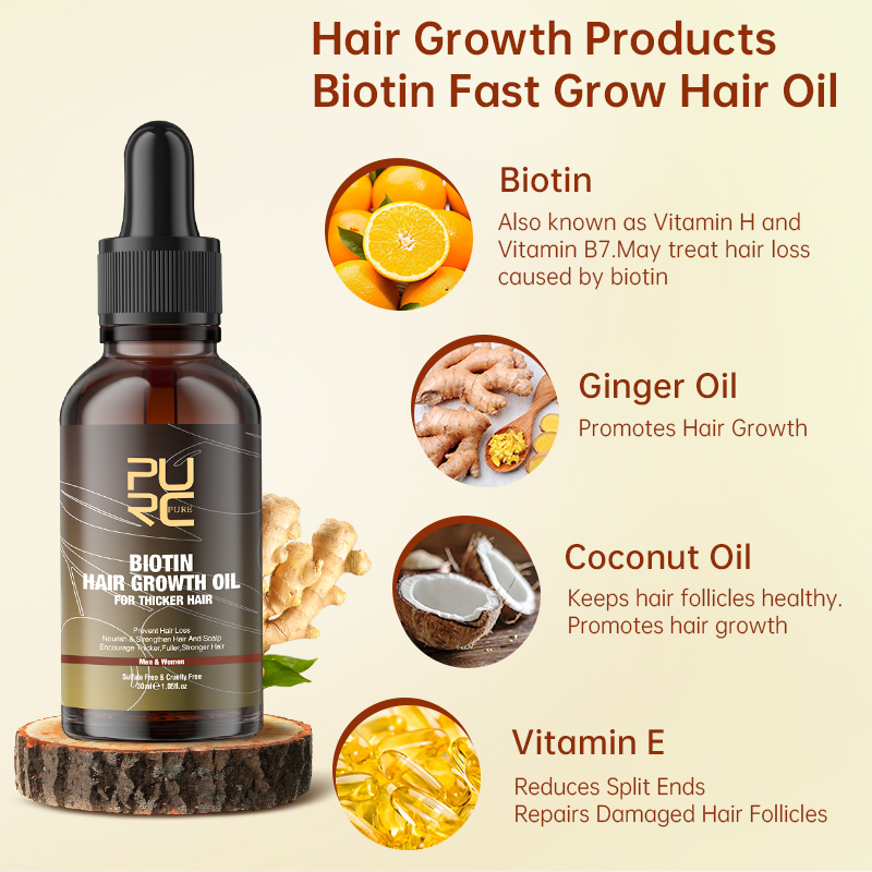 PURC Fast Hair Growth Products - Ingrown Hair Serum avis et prix