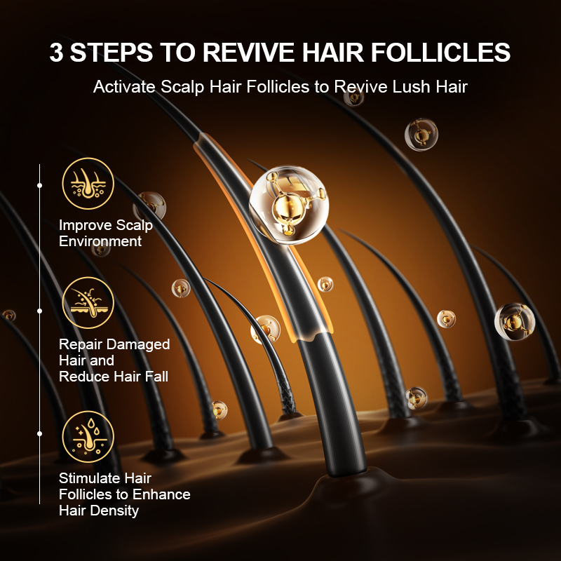 PURC Fast Hair Growth Products - Ingrown Hair Serum avis et prix