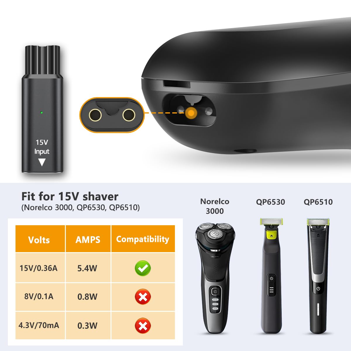 Brangdy 15V HQ8505 Type-C Shav - Electric Shaver Rotary avis et prix