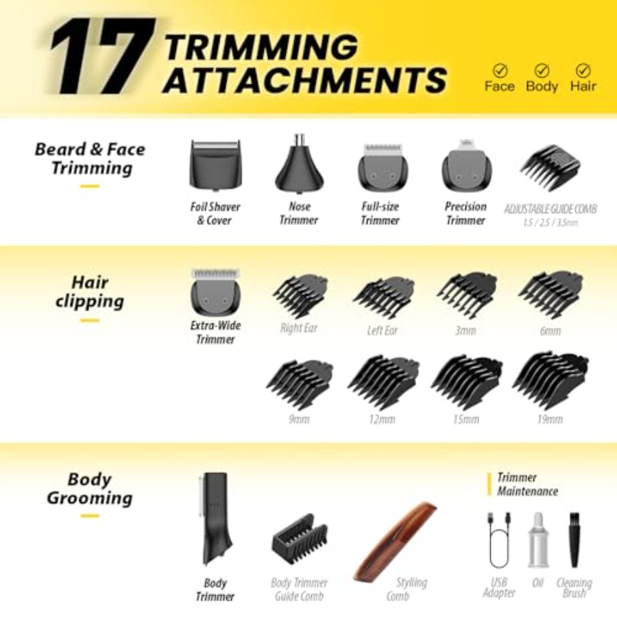 Cordless Beard Trimmer for Men - Men'S Grooming Razor Kit avis et prix