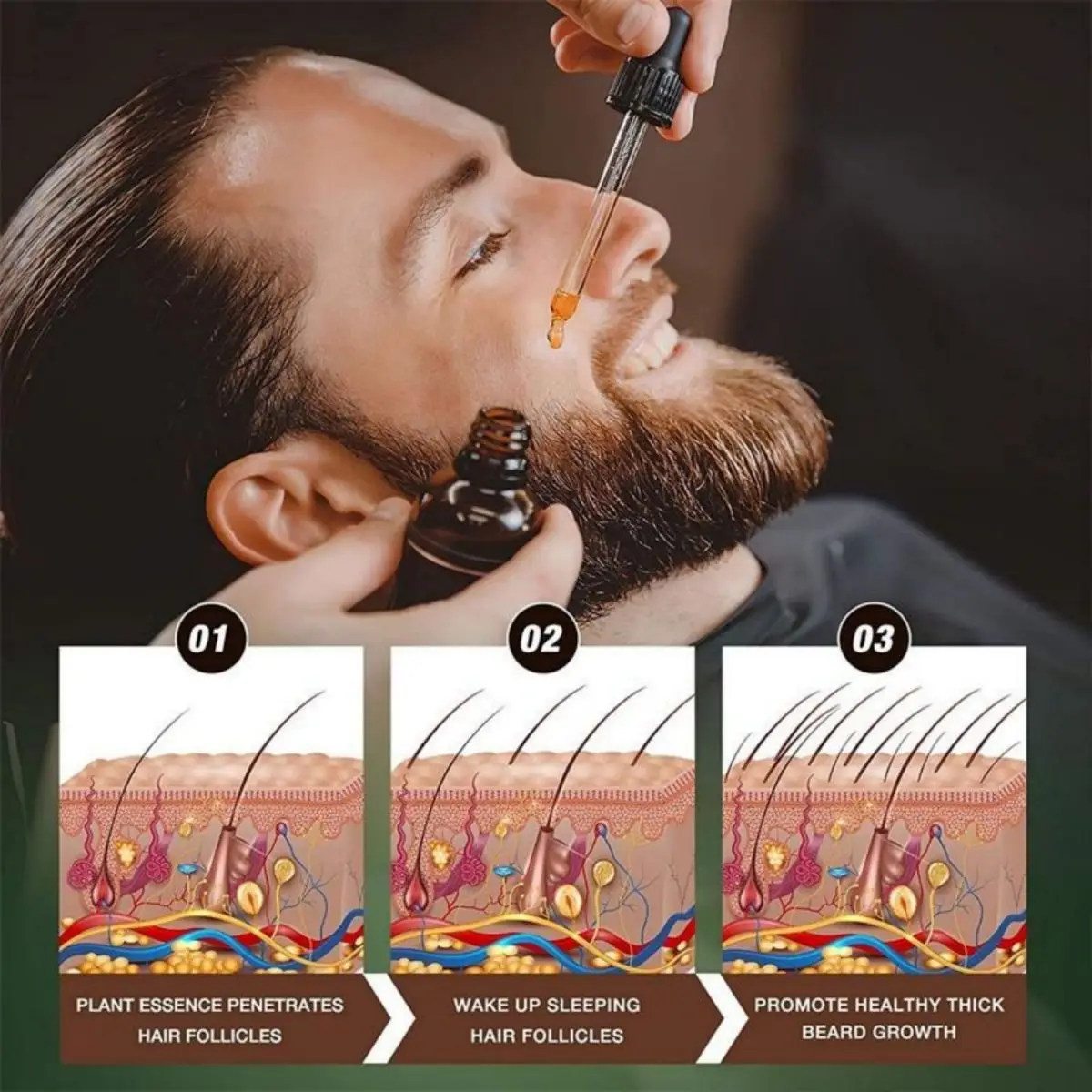 Fast Beard Growth Oil Beard Oi - Ingrown Hair Serum avis et prix